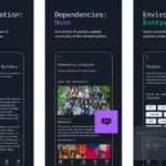AWS Builder Center Goes Mobile: Expanding Access to Cloud Learning and Collaboration