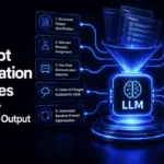 Bridging the Gap: Software Engineer Shittu Olumide Outlines Five Empirical Strategies to Improve LLM Output