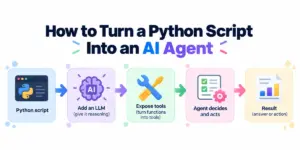 Developers Can Now Transform Standard Python Scripts Into Intelligent AI Agents Without Rewriting Code