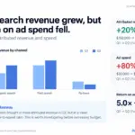 How to Streamline Financial Reporting and PowerPoint Creation Using AI