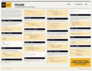 KDnuggets Releases New Cheat Sheet for High-Performance Data Processing with Polars