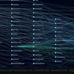 New Tool DecryptAds Offers Unprecedented Transparency into the Murky World of Adtech