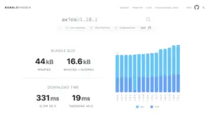 Web Developers Can Shed Up to 90KB of Dependencies as Modern Browsers Absorb Native Features