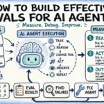 Why AI Agent Evaluations Fail: Bridging the Gap Between Guesswork and Rigorous Engineering