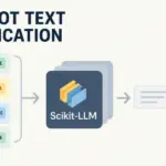 Bridging Traditional Machine Learning and Large Language Models: An Introduction to Scikit-LLM for Few-Shot Text Classification