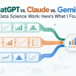 ChatGPT, Claude, and Gemini in Data Science: A Comparative Analysis of Paid AI Assistants