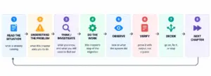 Enterprise Cloud Migration: Moving ClearPay from AWS to Google Kubernetes Engine Without Disrupting Production